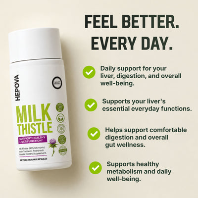 Hepova™ Milk Thistle Liver & Bloat Support